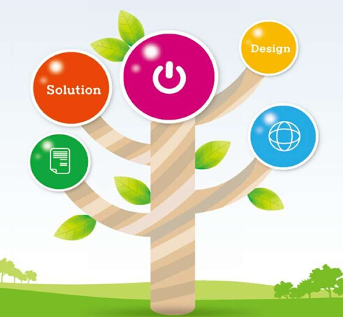 �������繫˾ר�ҽ�����վ�İ�Ӧ��ע��ļ�������